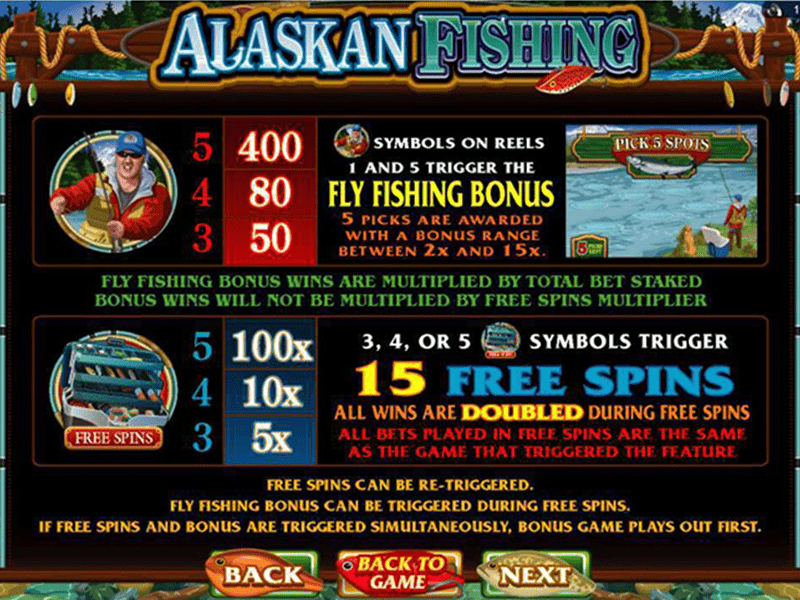 Alaskan Fishing 6