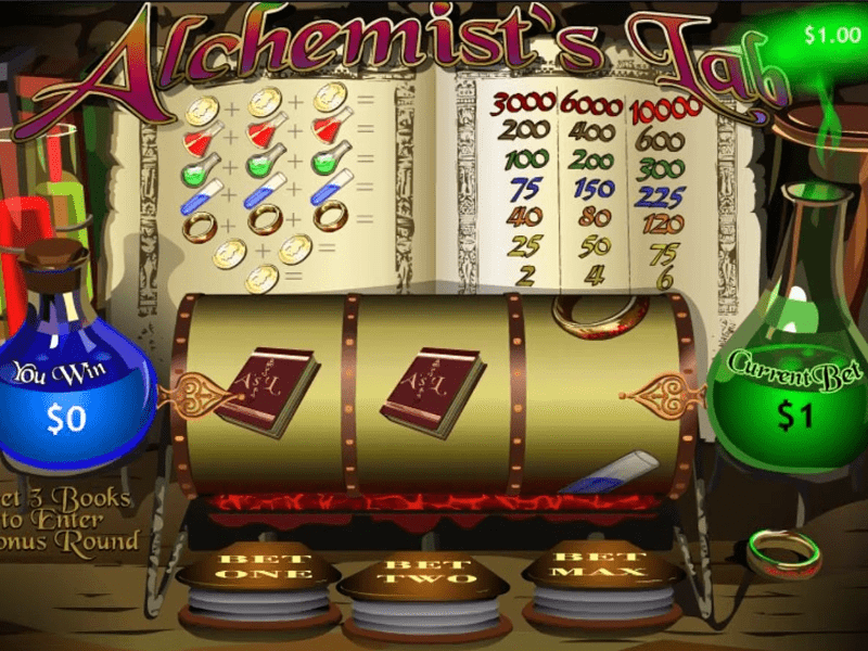 Alchemist Lab Slot 2