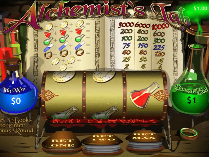 Alchemist Lab Slot 3