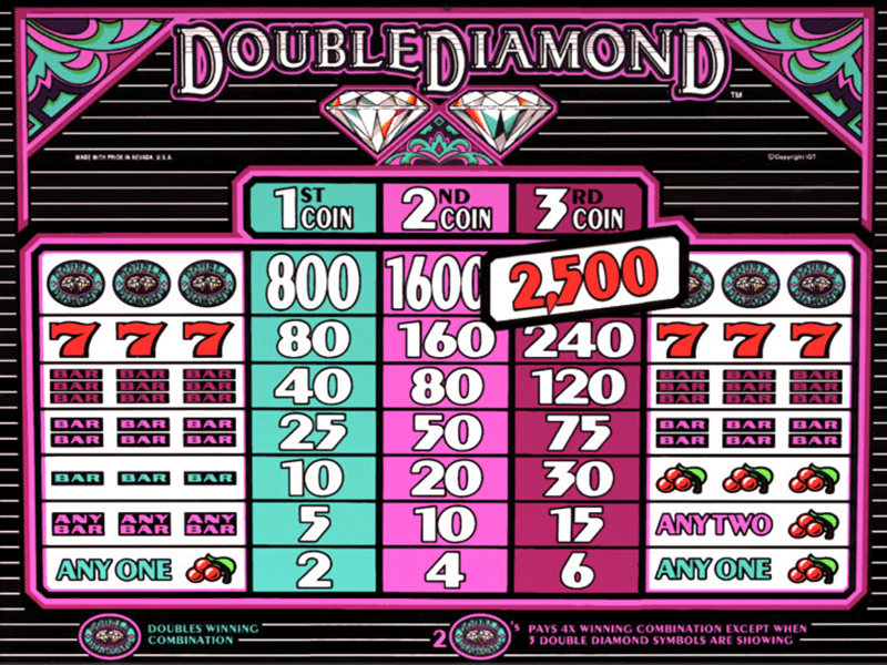 Double Diamond Slot 6