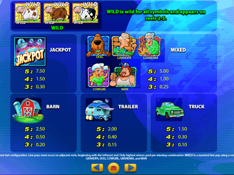 Invaders from the Planet Moolah Slot 6