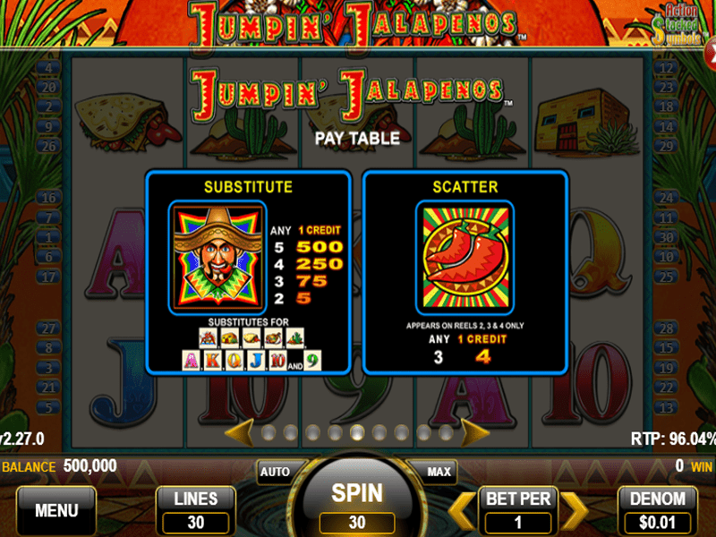 Jumpin Jalapenos Slot 1