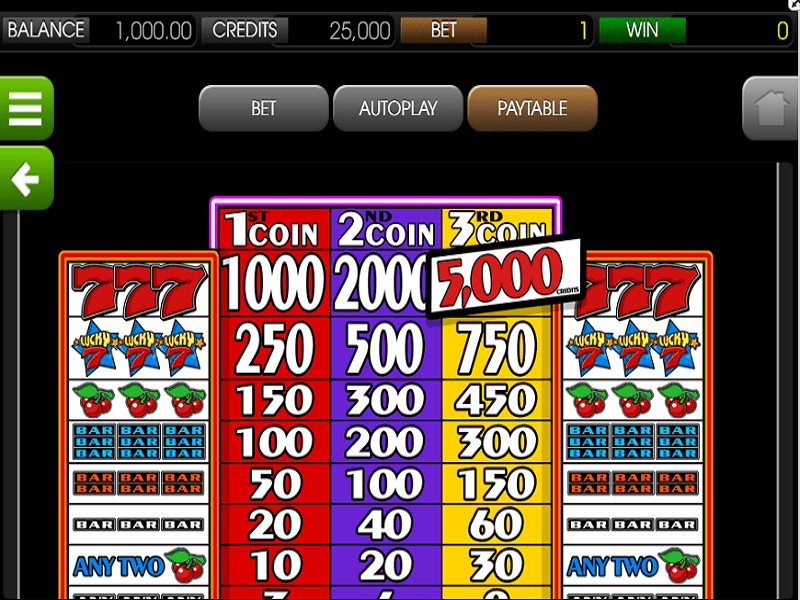 Lucky Seven Slot 2