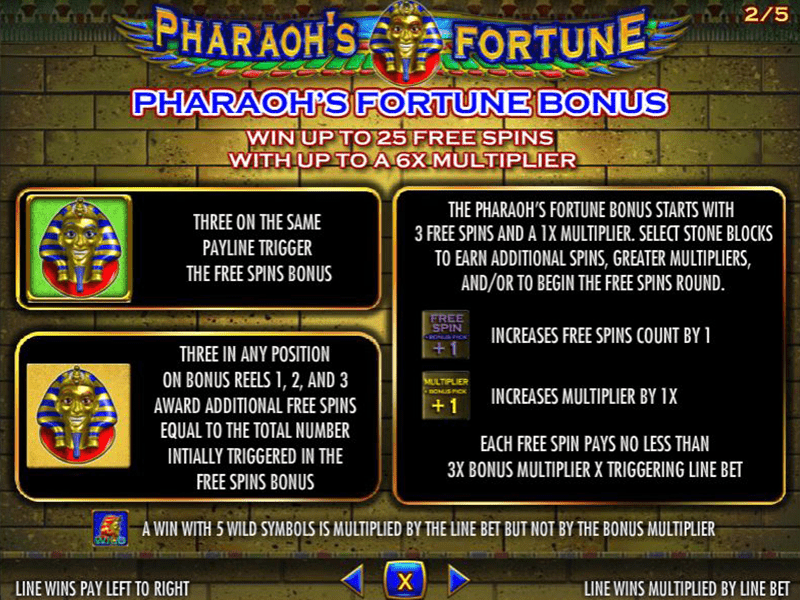 Pharaoh's Fortune Slot 6