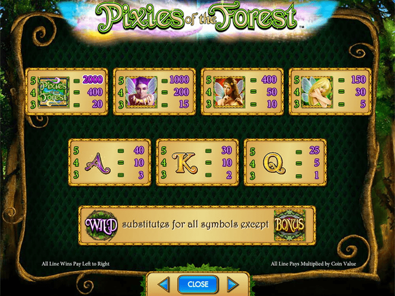 Pixies of the Forest Slot 6