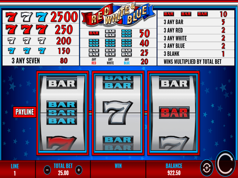 Red, White and Blue Slot 2