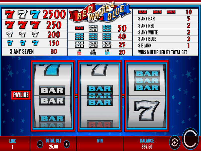 Red, White and Blue Slot 3
