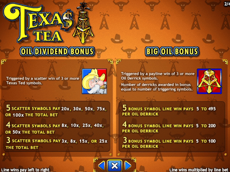 Texas Tea Slot 1