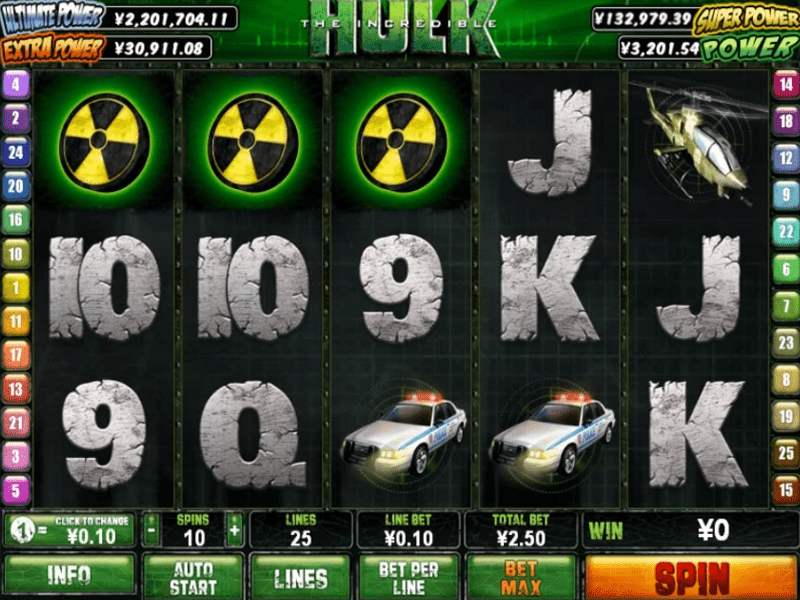 The Incredible Hulk Slot 2