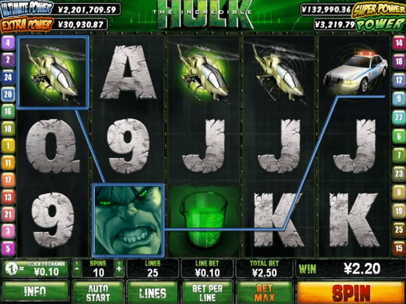 The Incredible Hulk Slot 3