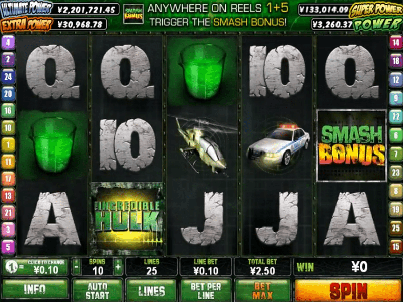 The Incredible Hulk Slot 5