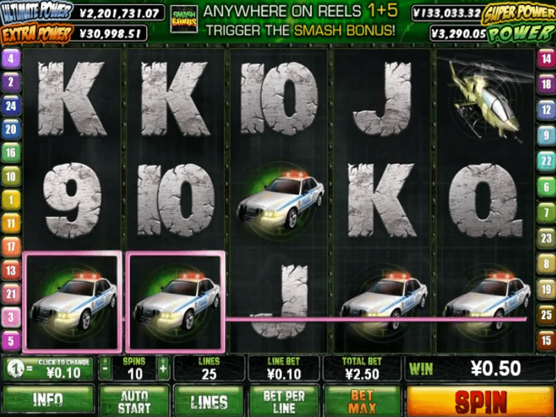 The Incredible Hulk Slot 6