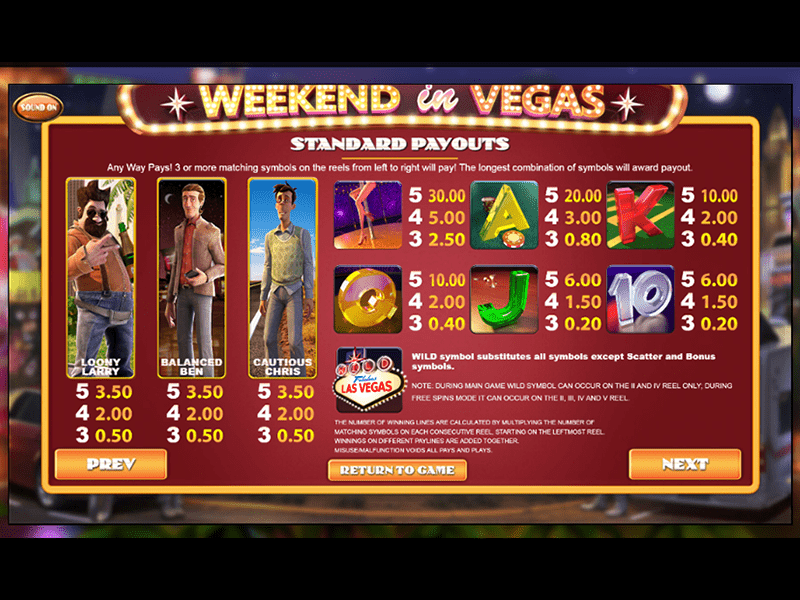 Weekend in Vegas Slot 6