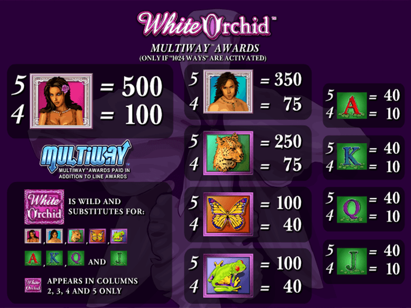 White Orchid Slot 6