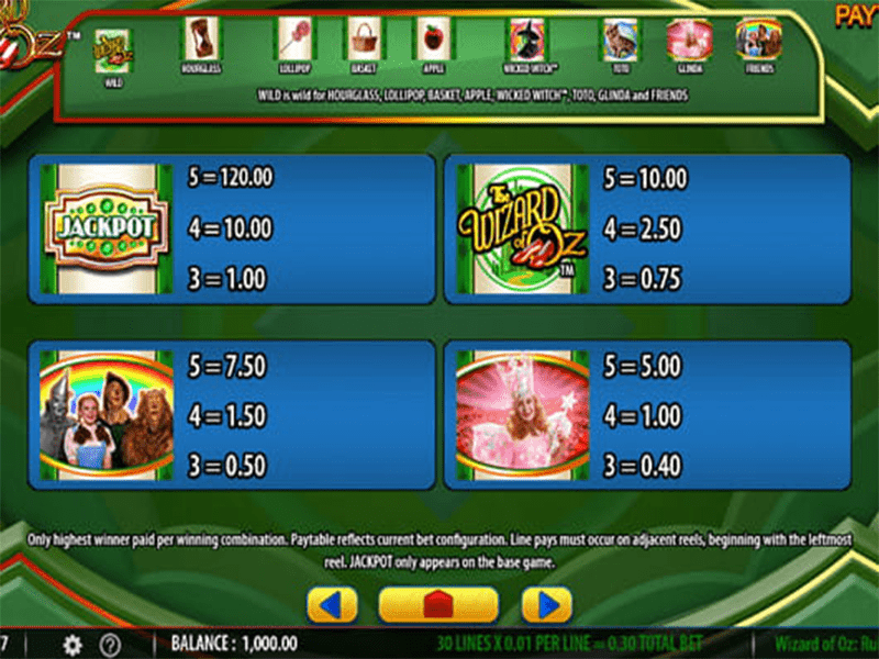 Wizard of Oz Slot 1