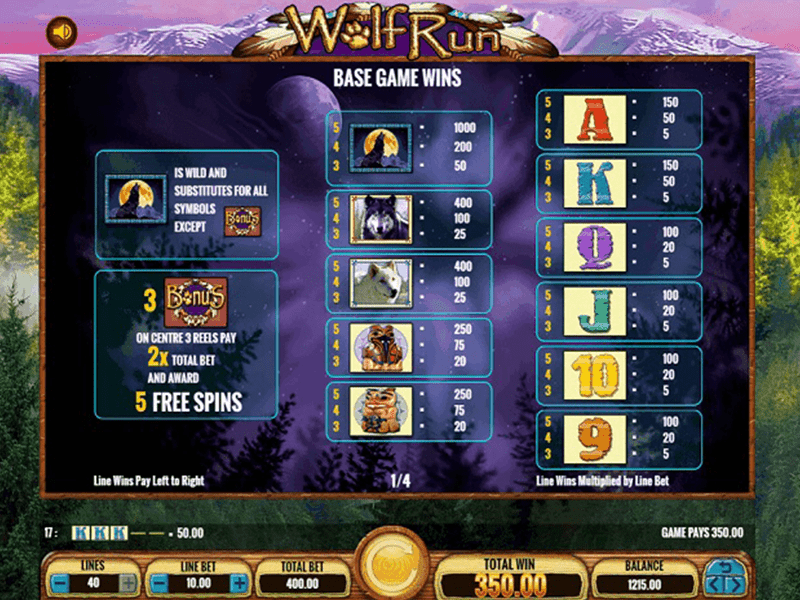 Wolf Run Slot 6