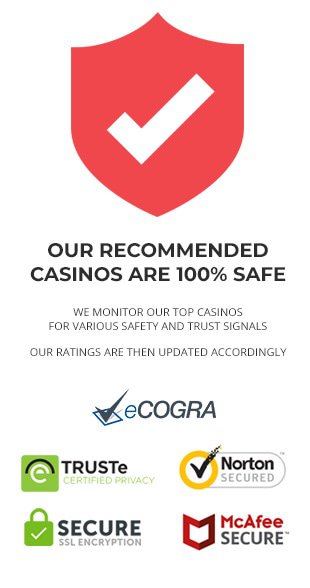 Top10Casinos.com Guarantee