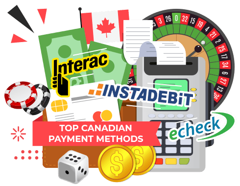 Top Payment Methods in Canada
