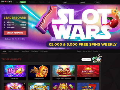Fastest Withdrawal Casinos Canada games