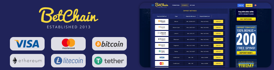 Betchain Casino banking