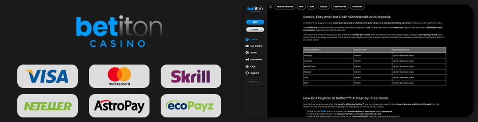 Betiton Casino banking