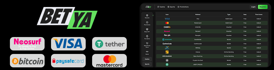 betya casino banking
