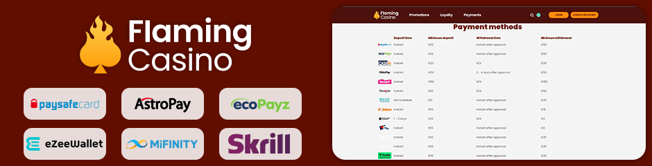Flaming Casino banking