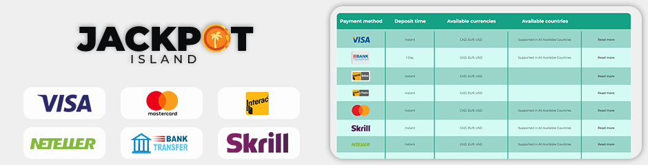 Jackpot Island Casino banking