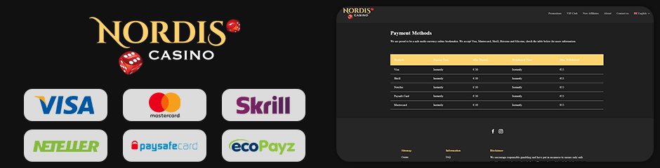 Nordis Casino banking