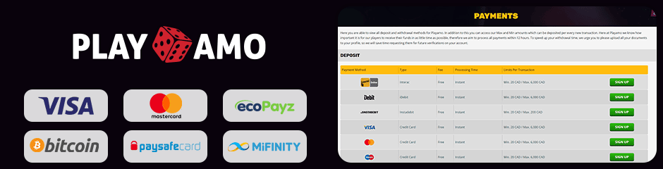PlayAmo Casino top 10 deposit faqs