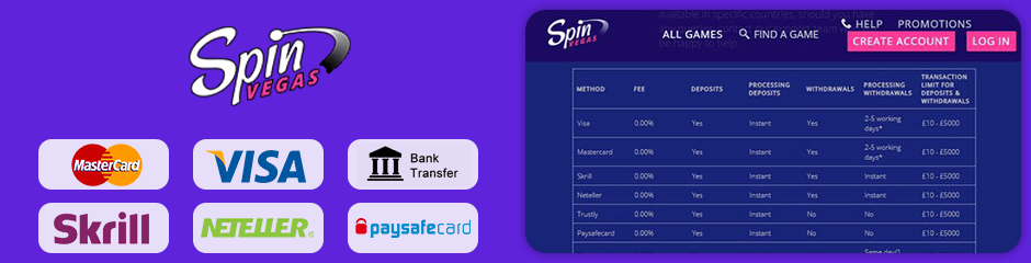 Spin Vegas Casino banking