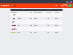 Betano Casino cashier screenshot