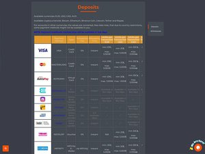 Betinx Casino cashier screenshot