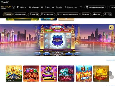 Fast Withdrawal Casinos Ontario games