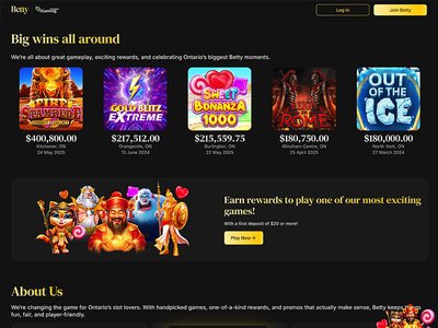 $1 Minimum Deposit Casinos Ontario games