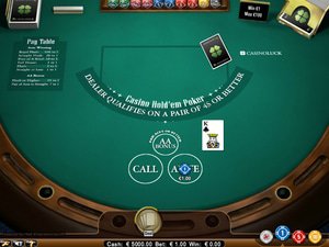 Bwin Casino software screenshot