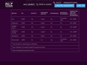 CasinoNile cashier screenshot