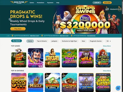 Best Ontario Casinos games