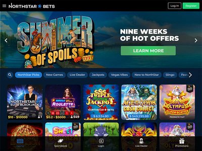Best Ontario Casinos games