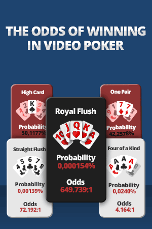 Odds of Winning video poker top 10 casinos