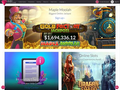 $1 Minimum Deposit Casinos Ontario games
