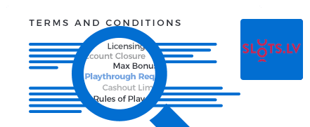 Slots.lv Casino Terms