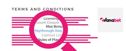 Wanabet Casino Terms