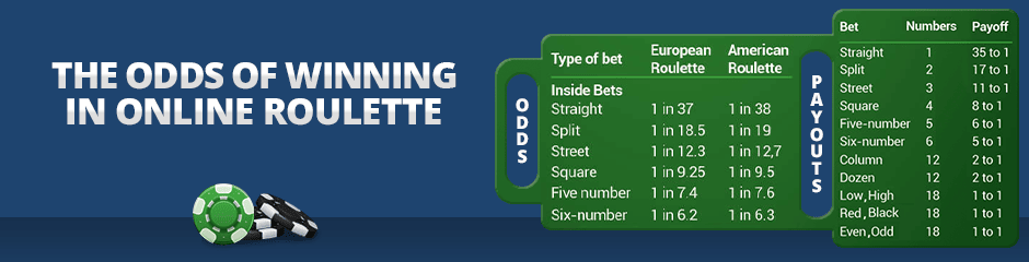 roulette winning odds