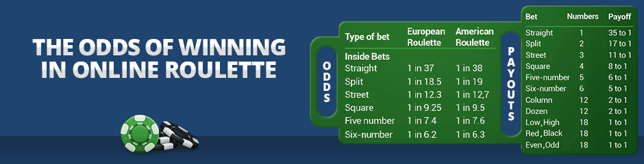 roulette winning odds