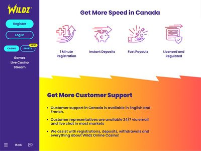Instant Withdrawal Casinos Ontario games